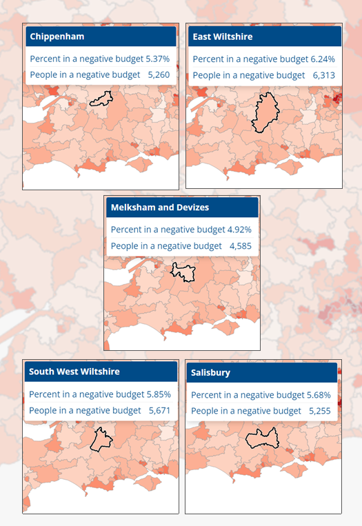 Constituencies and negative budgets