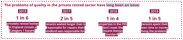 The problems of quality in the private rented sector